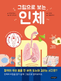 그림으로 보는 인체